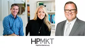 High Point Market Authority