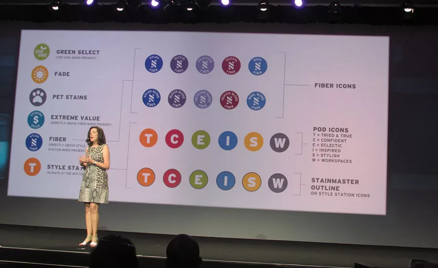 Theresa Fisher, Carpet One's senior vice president of store design and visual marketing