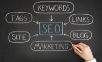 improving SEO for your online marketing