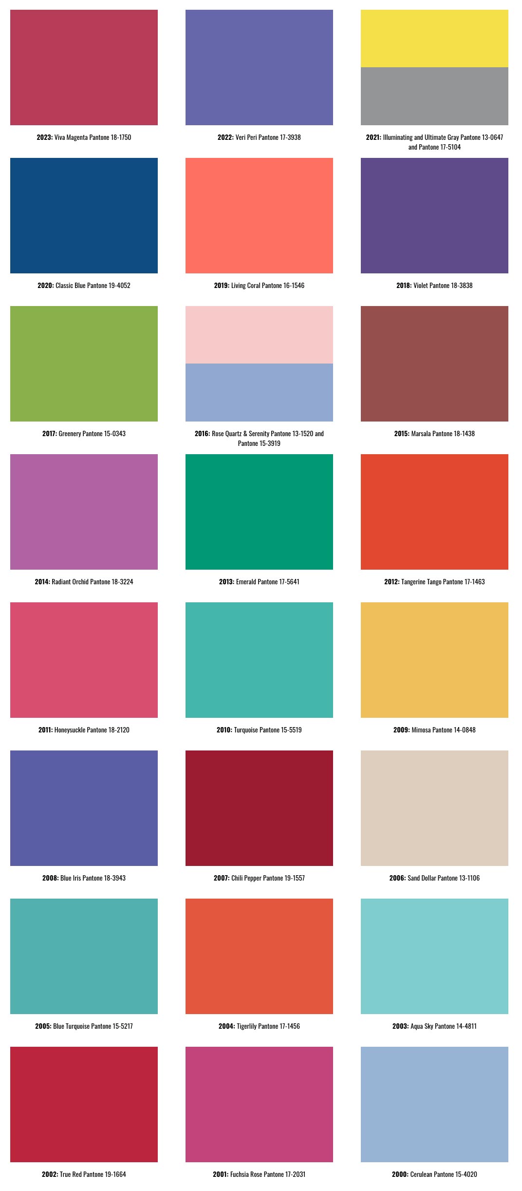 Every Single Pantone Colour Of The Year From 2000 – 2024