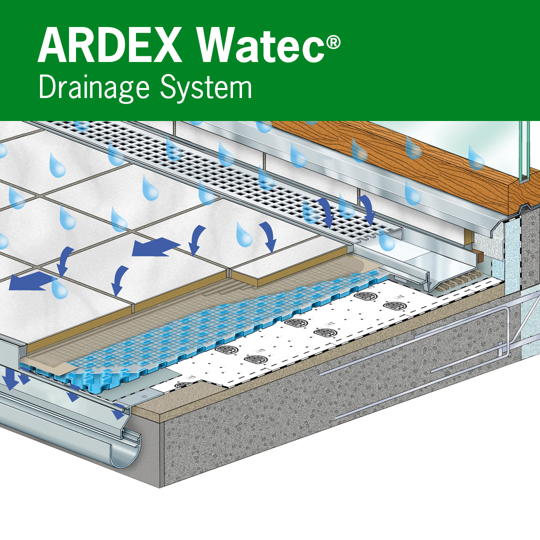 ARDEX Exterior Systems_Watec Drainage System.jpg