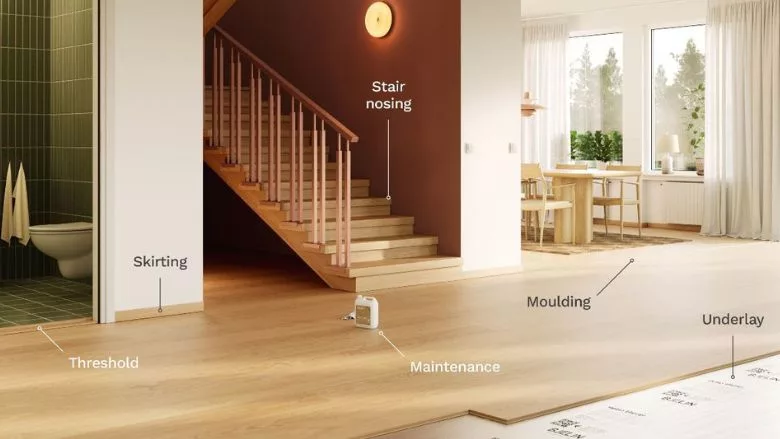 Bjelin Accessories Collection