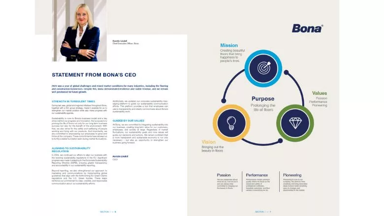 Bona 2024 Sustainability Report