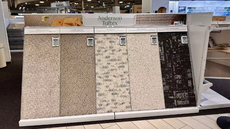 NFM Kansas City Pattern Display